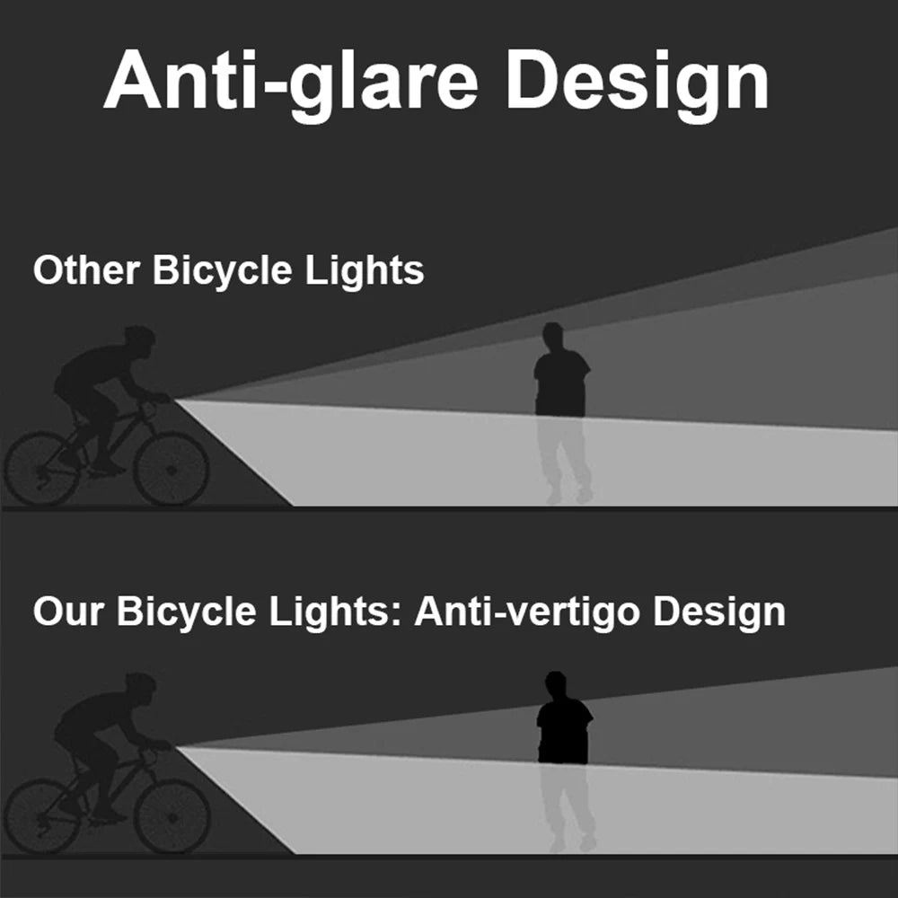 Glowride V40 — High-Capacity Rechargeable Headlight